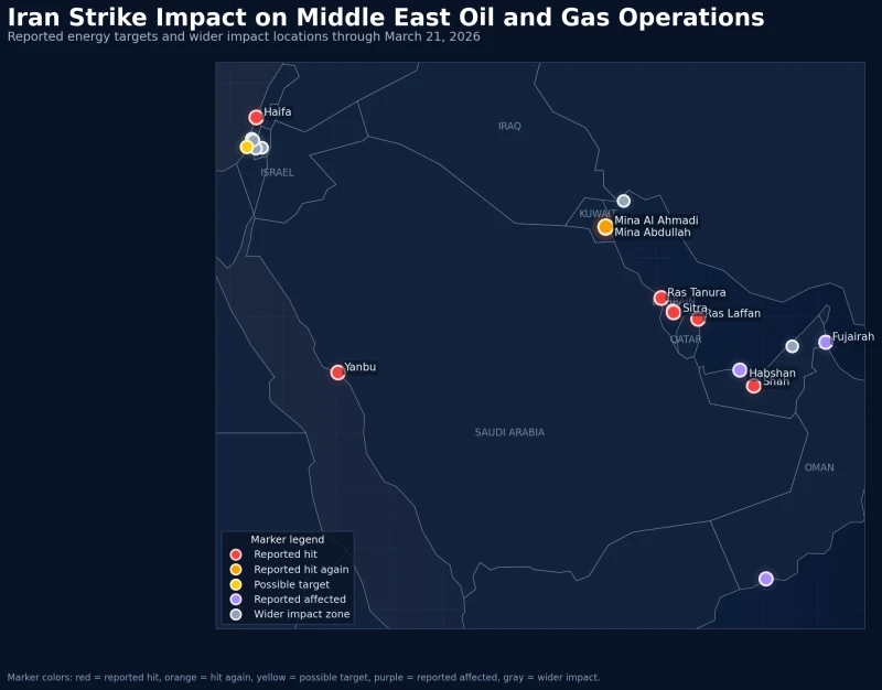 Iran strike impact oil and gas sector map in the Middle East